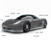 漆面保护类型 产品